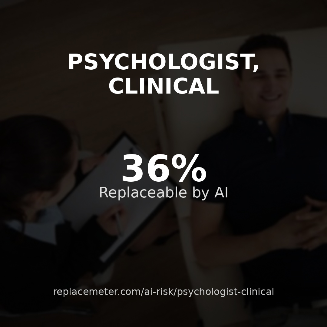 Psychologist, clinical