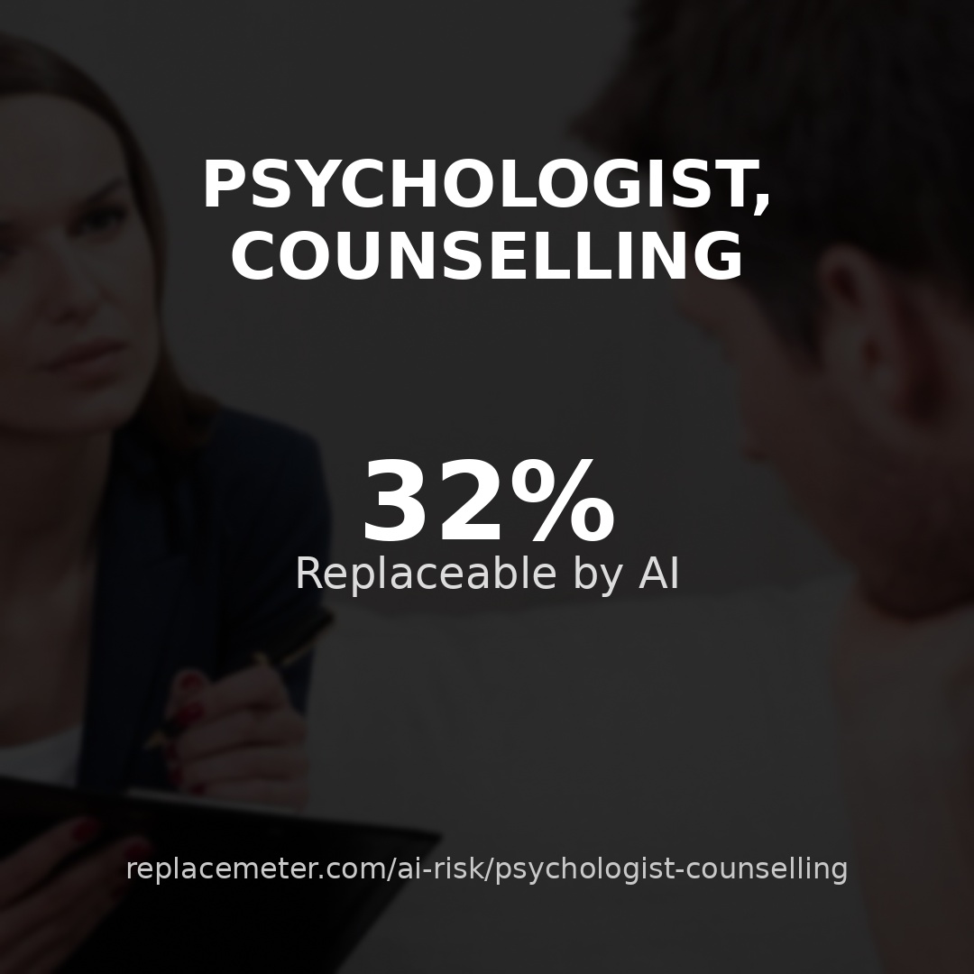 Psychologist, counselling