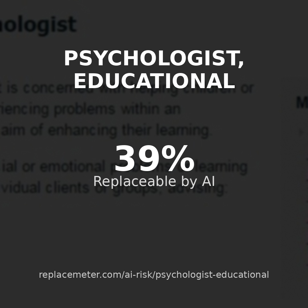 Psychologist, educational