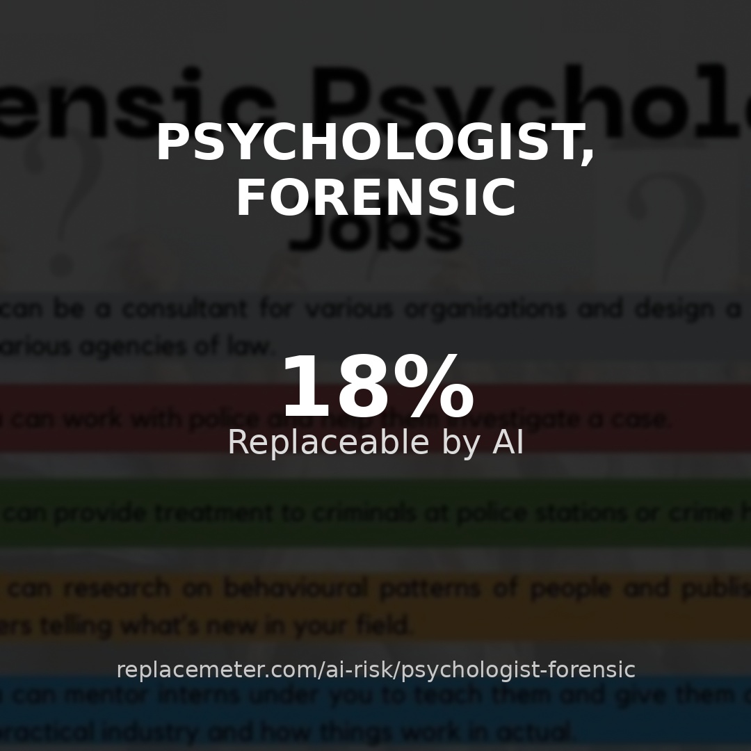 Psychologist, forensic