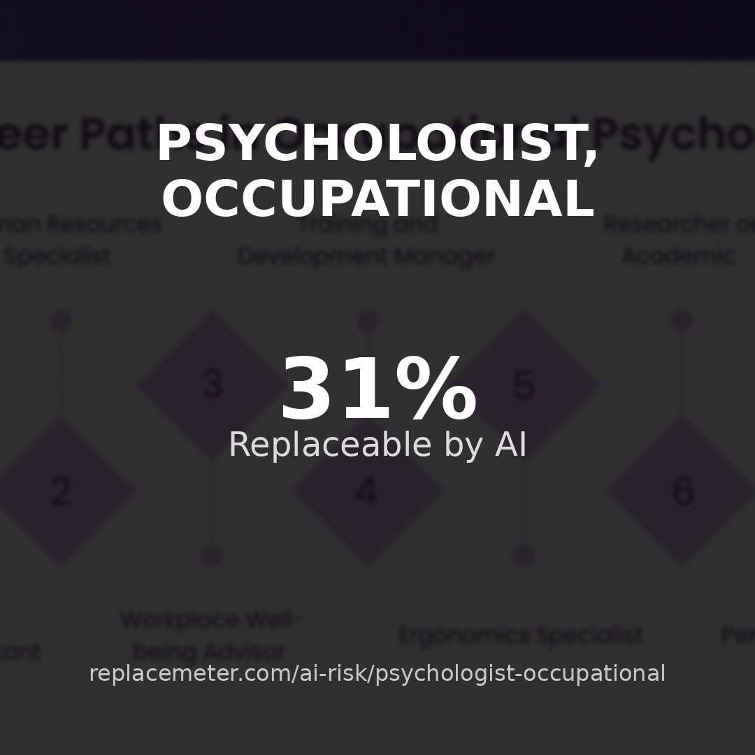 Psychologist, occupational
