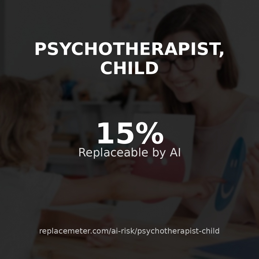 Psychotherapist, child