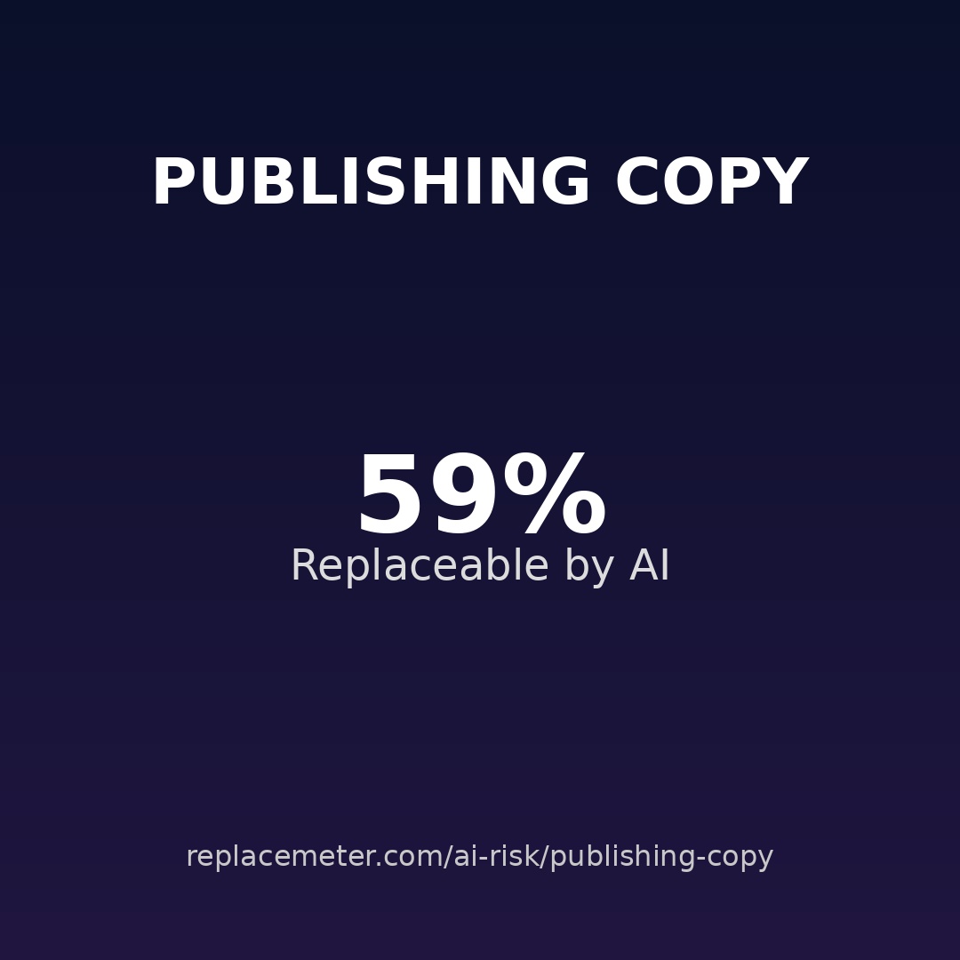 Publishing copy