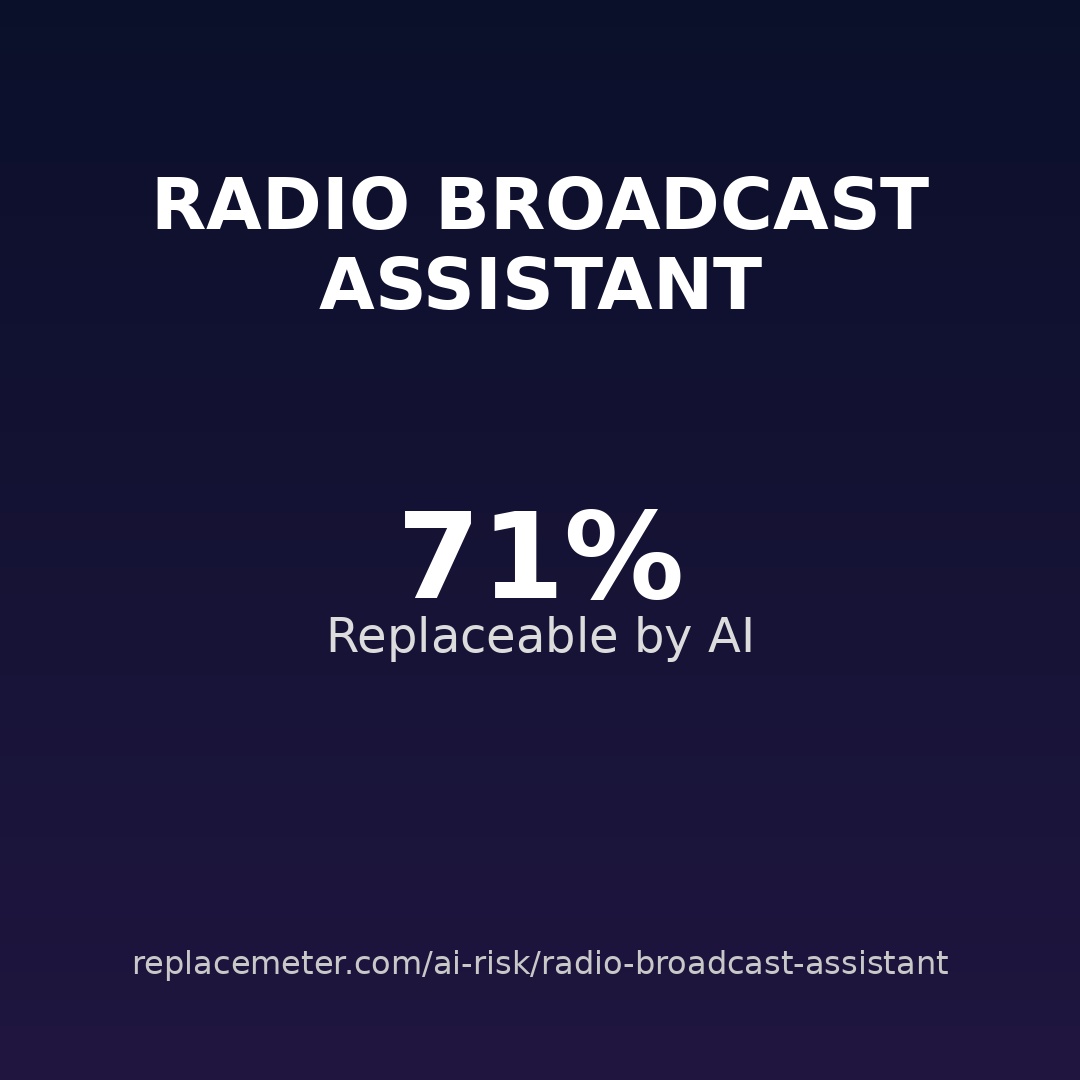 Radio broadcast assistant