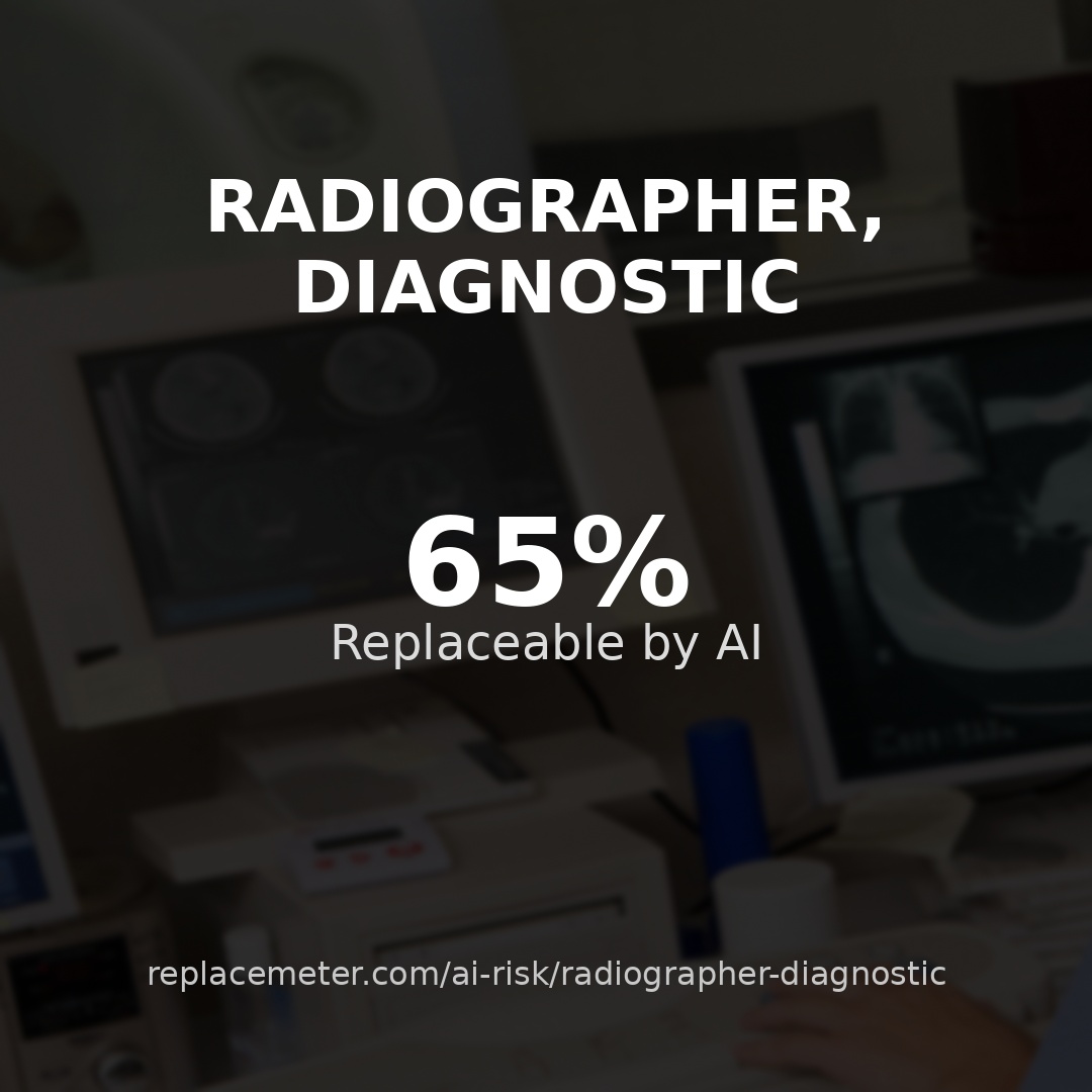Radiographer, diagnostic