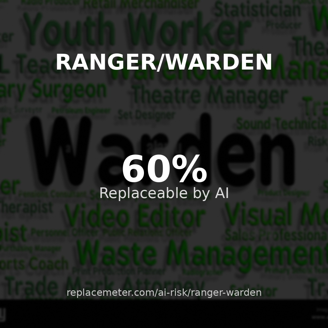 Ranger/warden