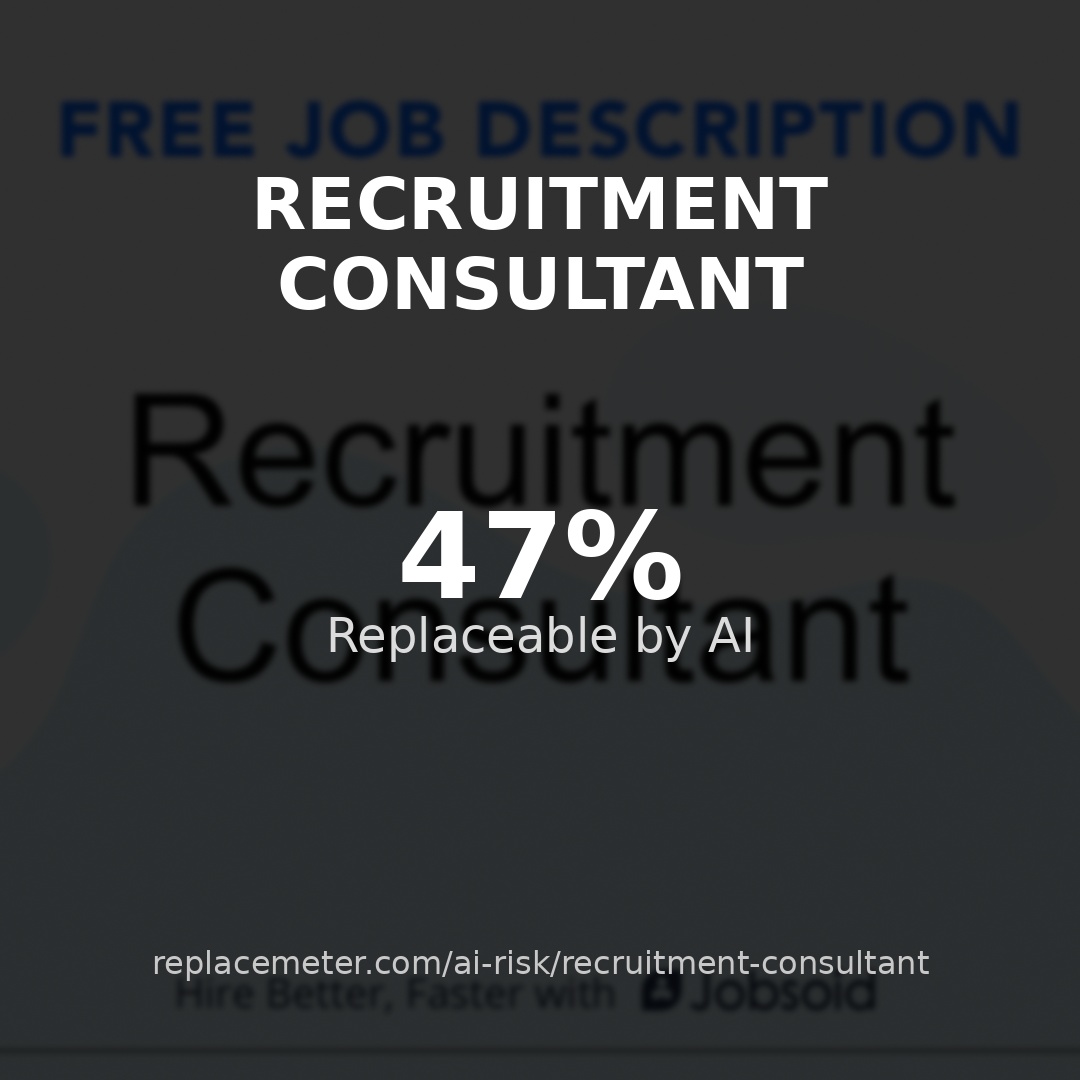 Recruitment consultant