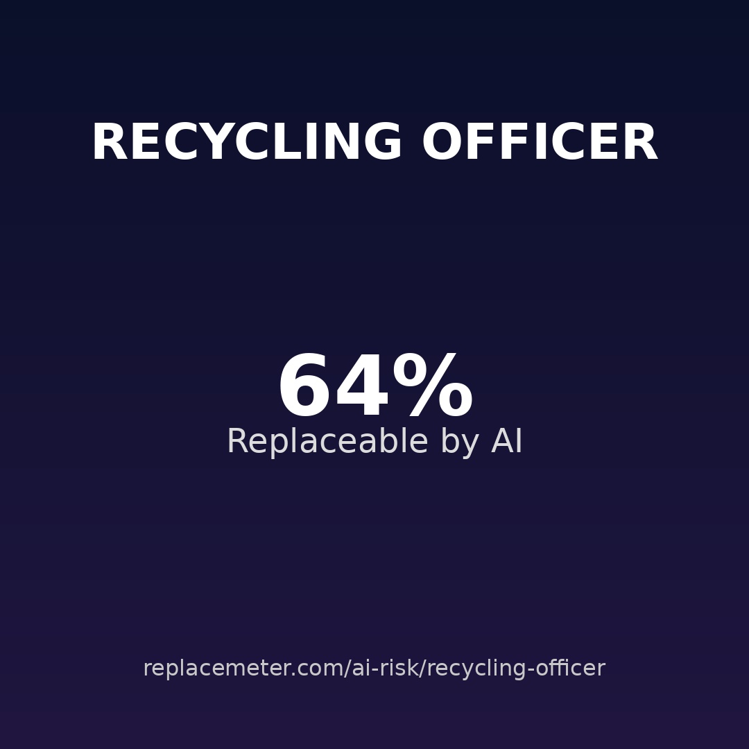 Recycling officer