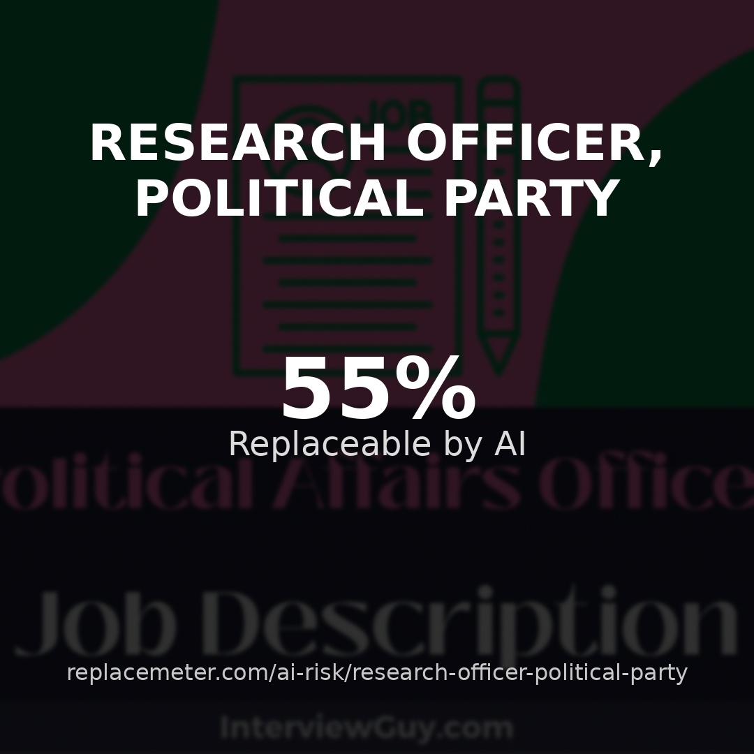 Research officer, political party