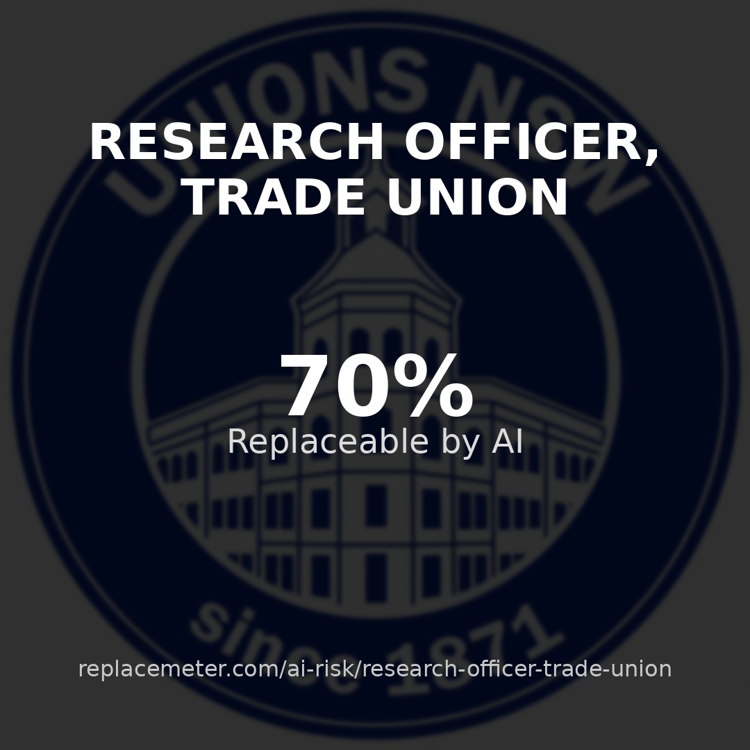 Research officer, trade union