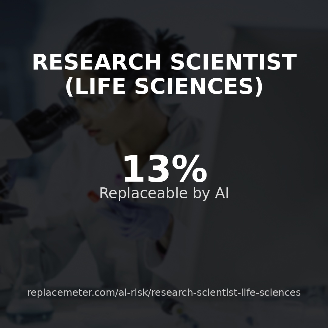 Research scientist (life sciences)