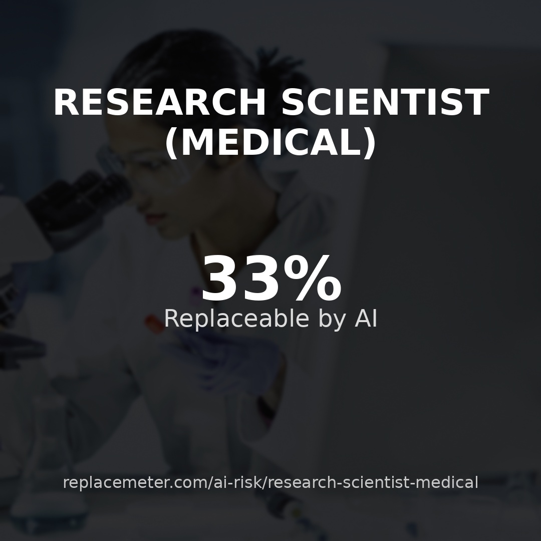 Research scientist (medical)