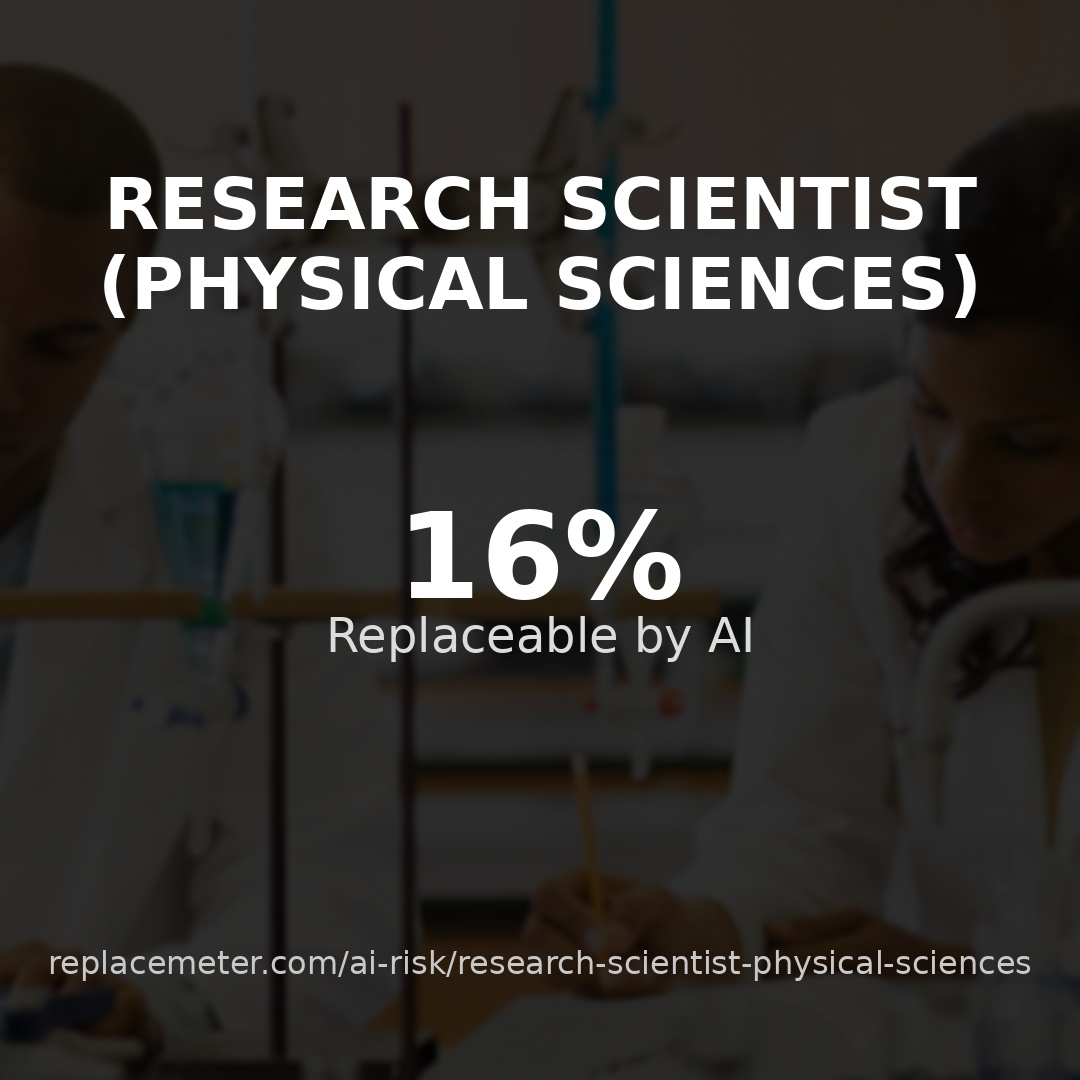 Research scientist (physical sciences)