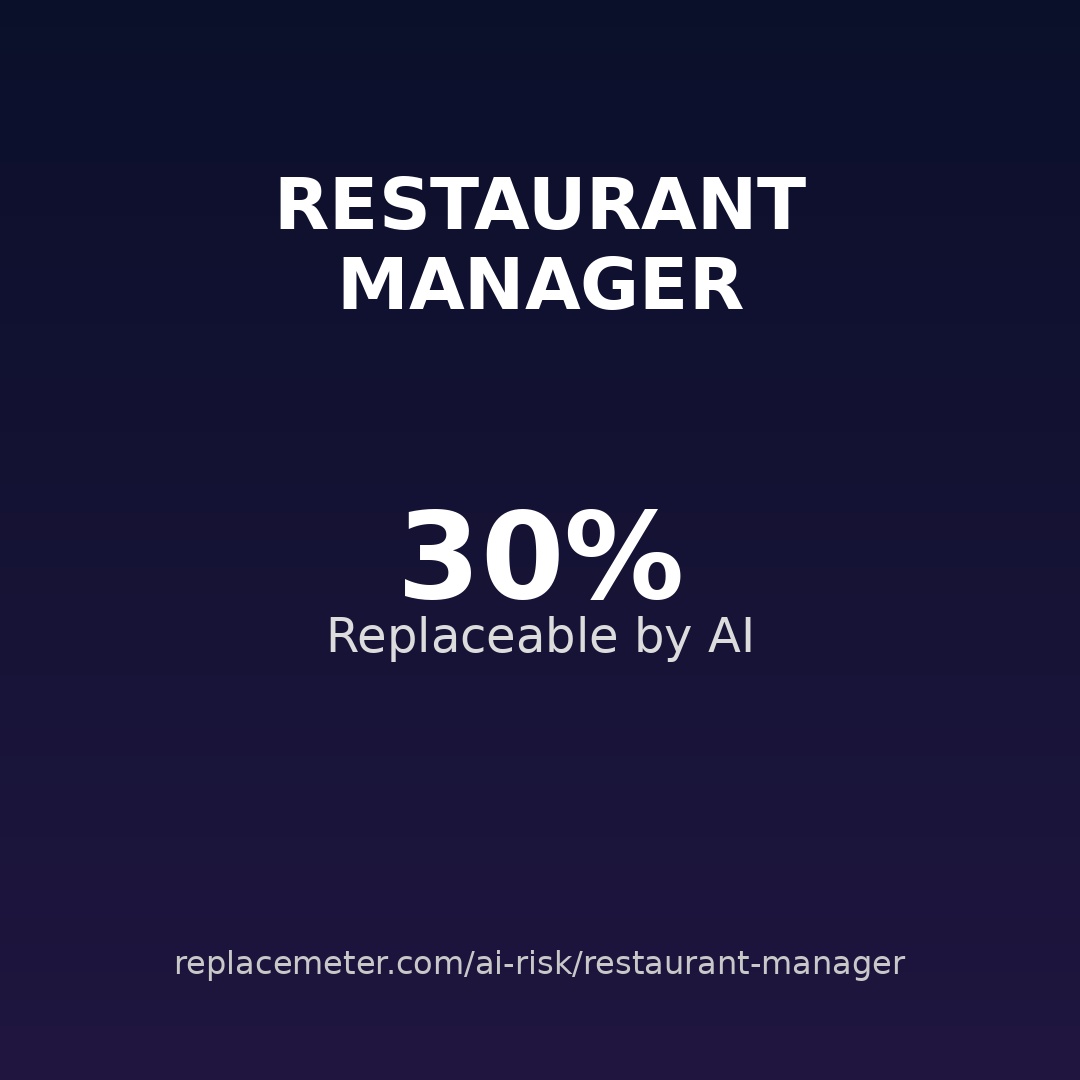 Restaurant manager