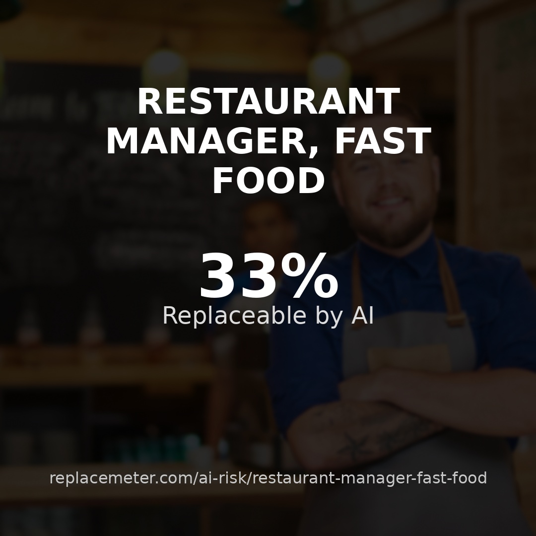 Restaurant manager, fast food