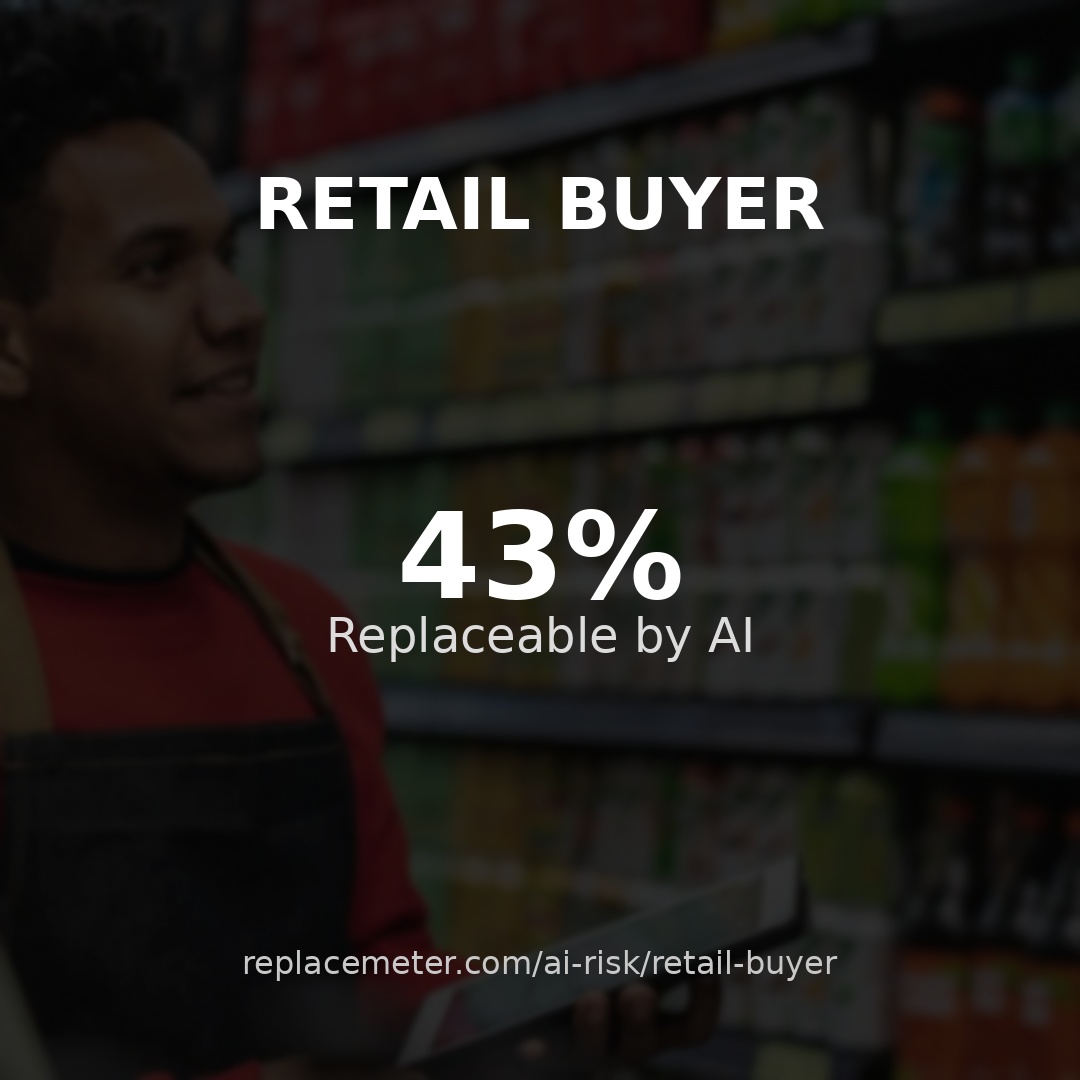 Retail buyer