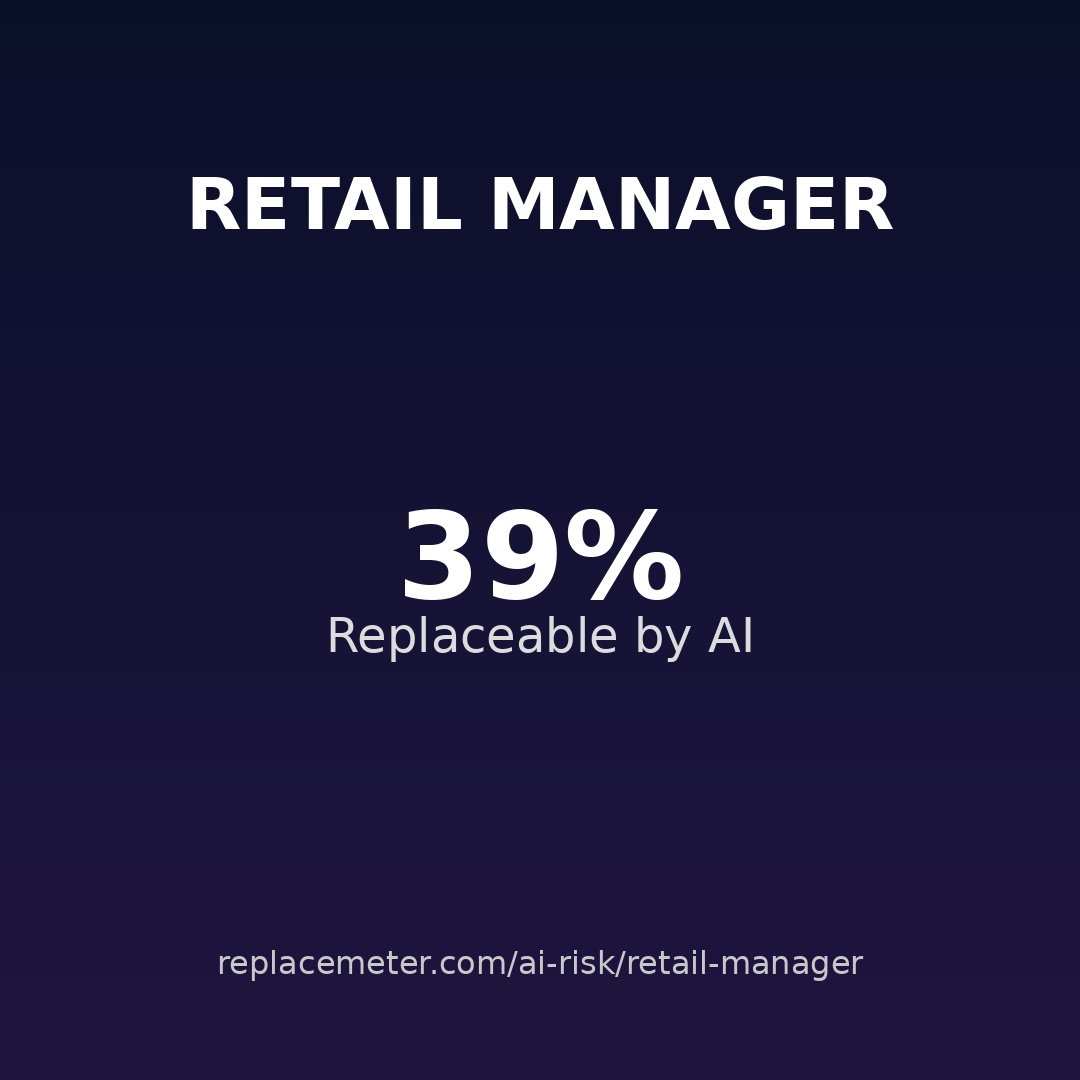 Retail manager