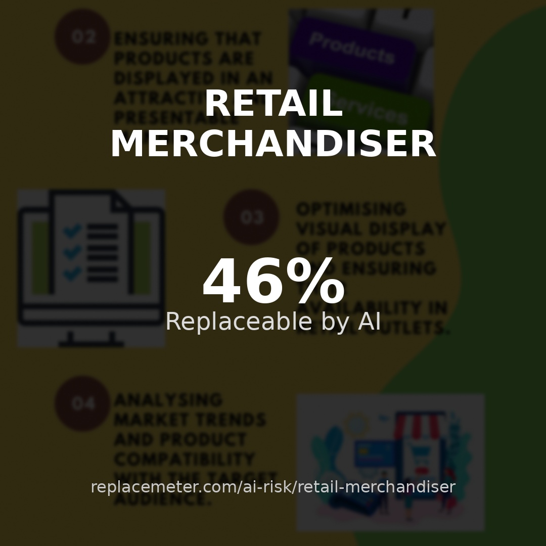 Retail merchandiser