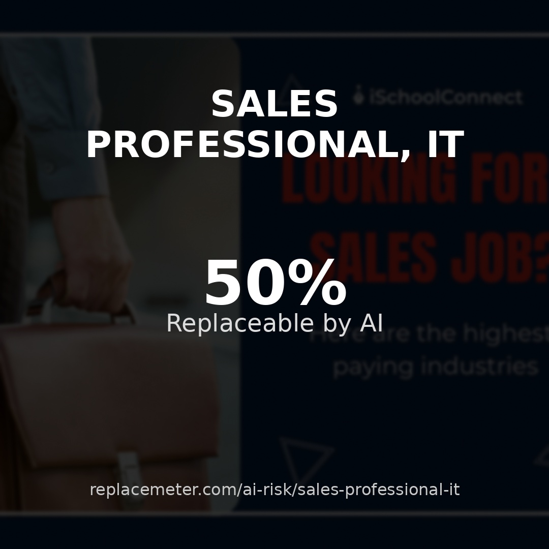Sales professional, IT