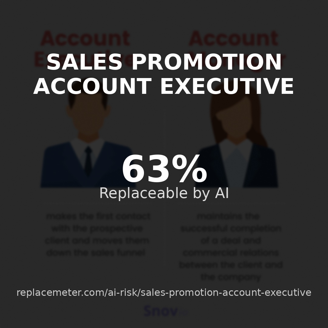 Sales promotion account executive
