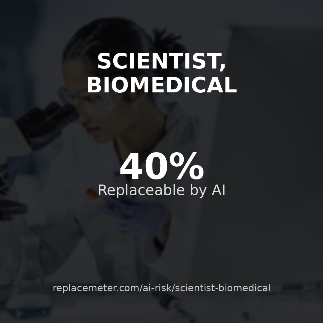 Scientist, biomedical