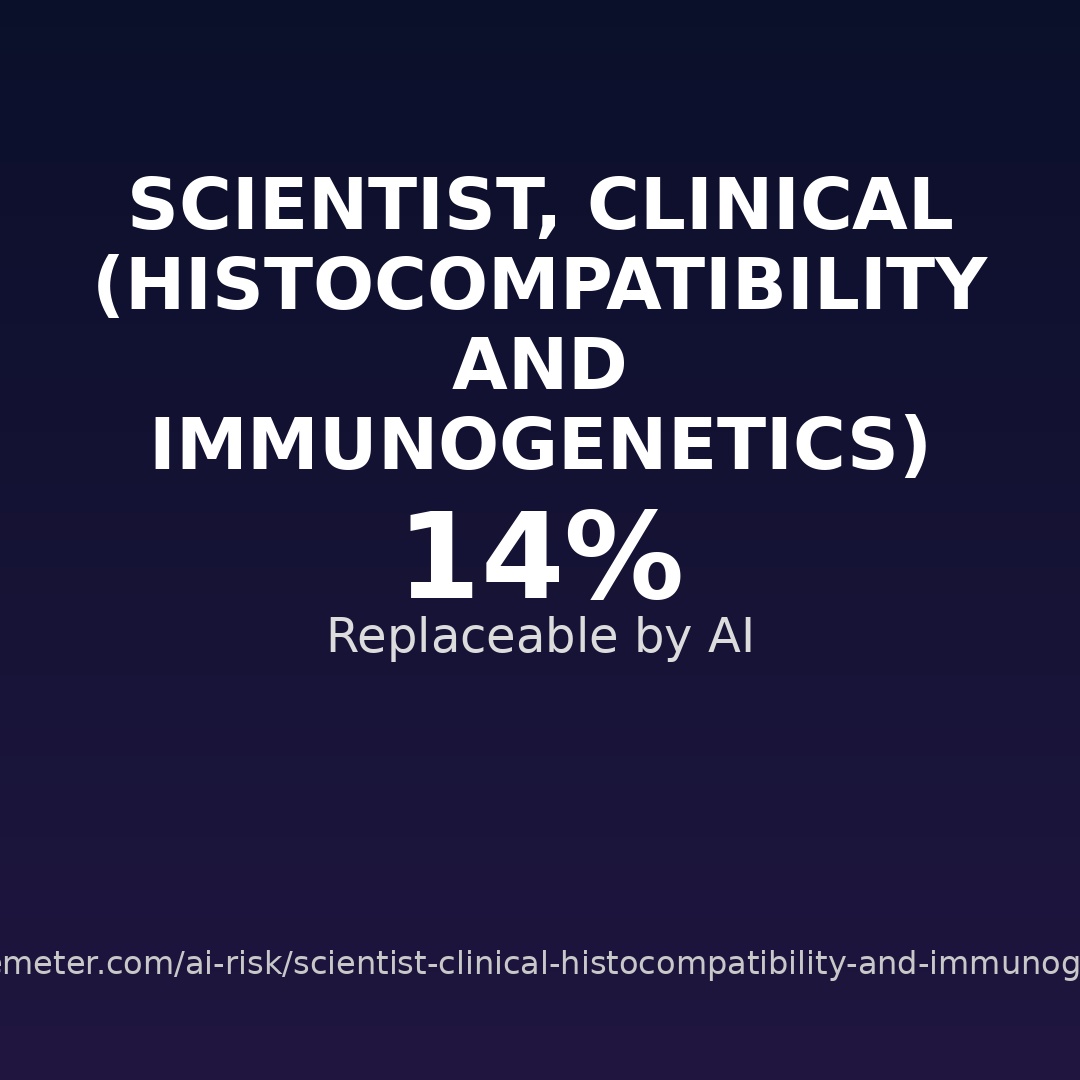 Scientist, clinical (histocompatibility and immunogenetics)