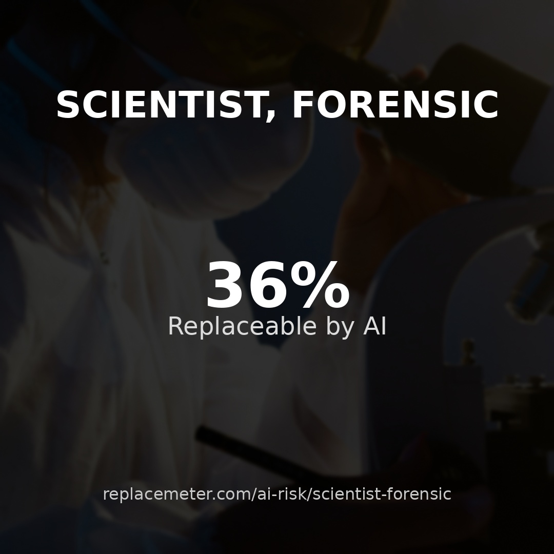 Scientist, forensic