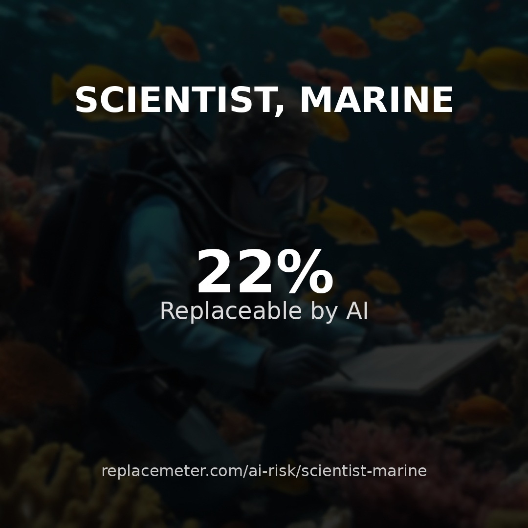 Scientist, marine