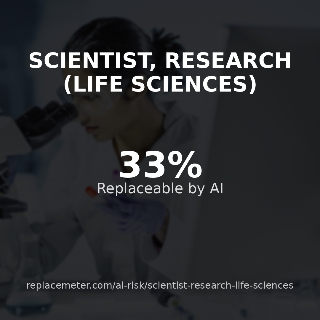Scientist, research (life sciences)