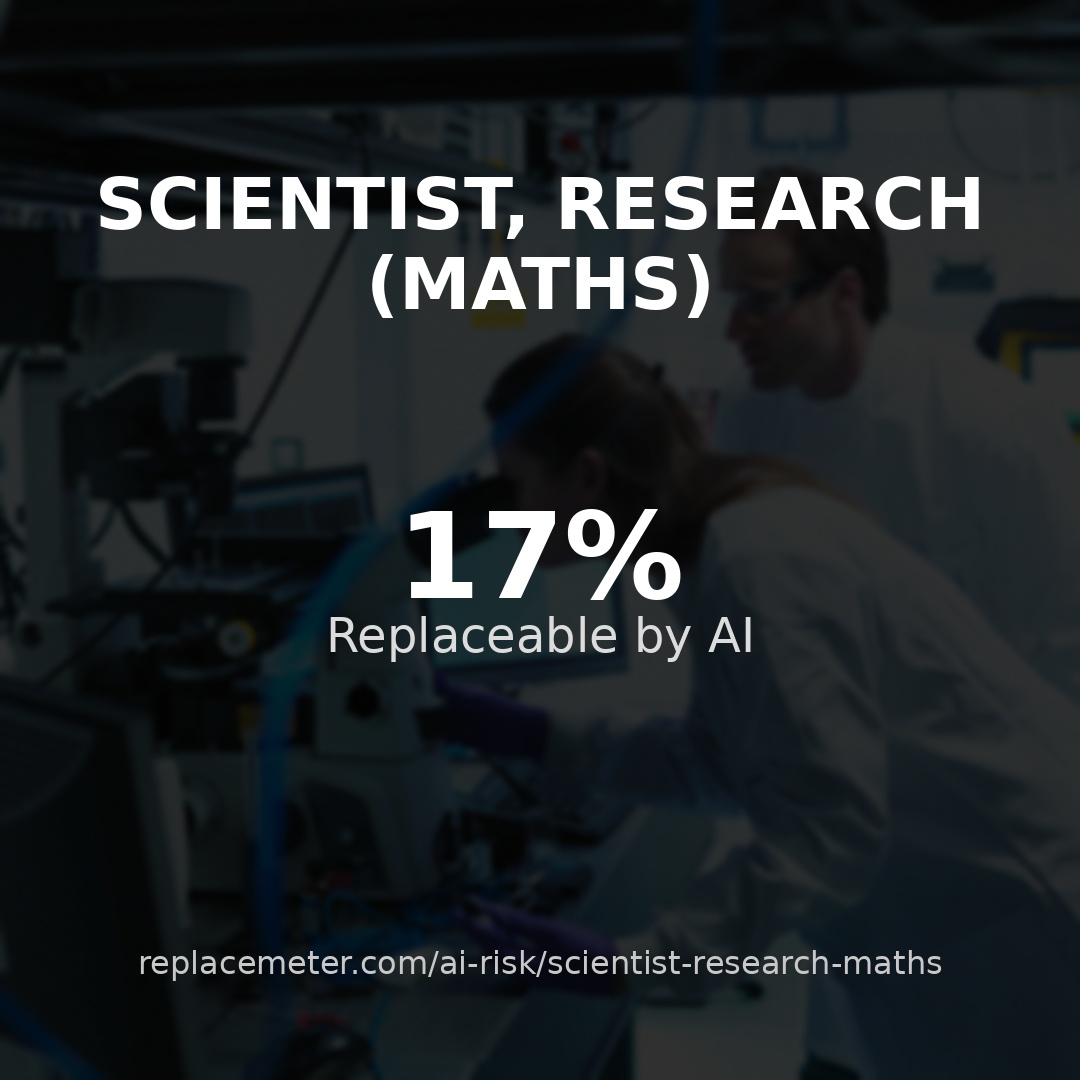 Scientist, research (maths)