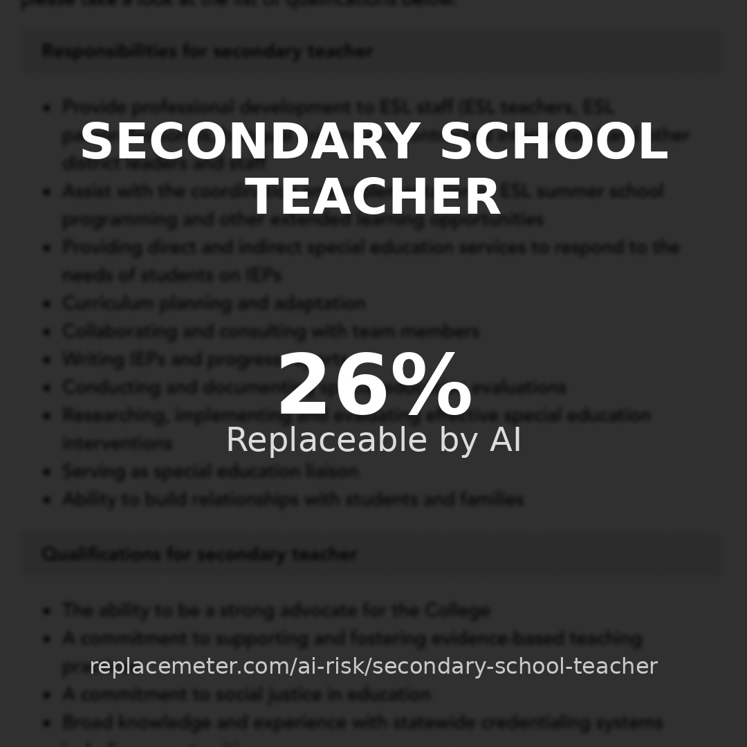Secondary school teacher