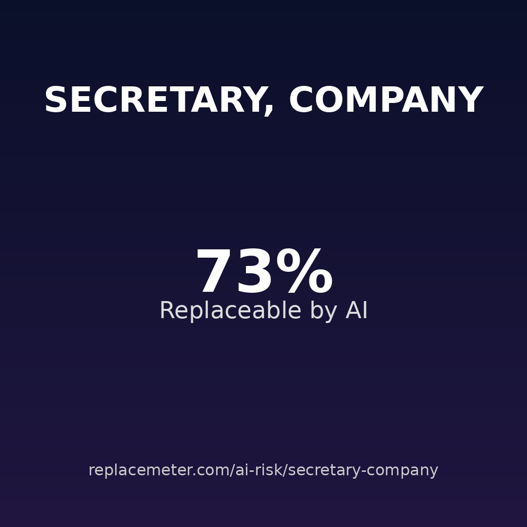 Secretary, company