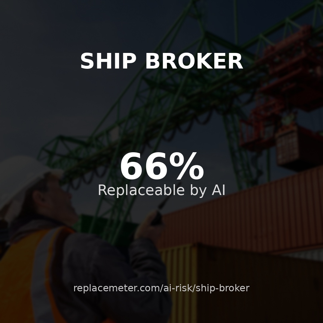 Ship broker