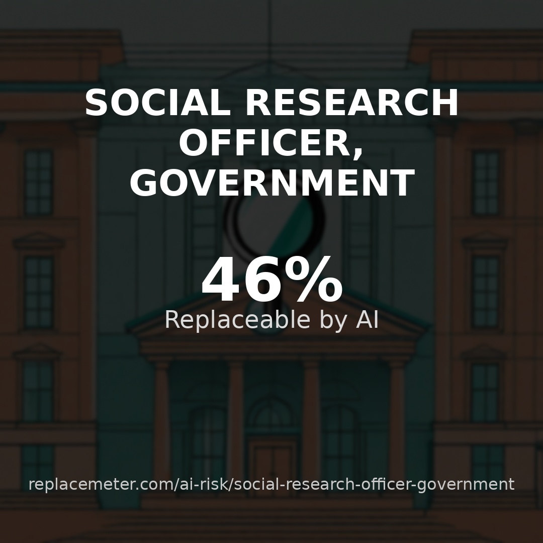 Social research officer, government