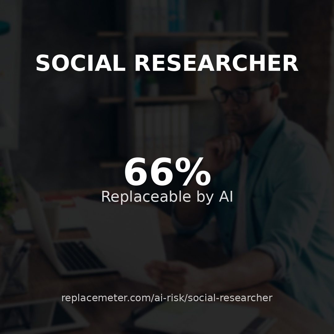 Social researcher