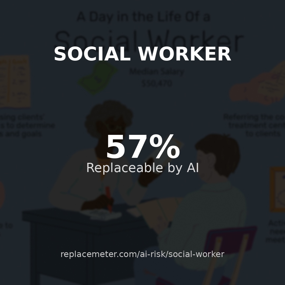 Social worker