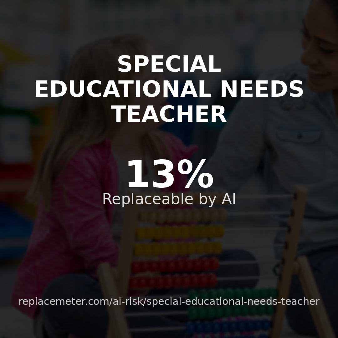 Special educational needs teacher