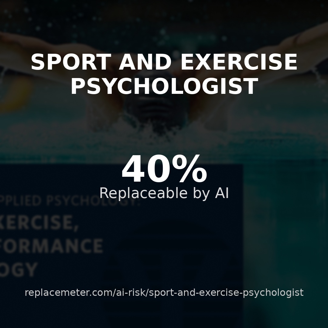 Sport and exercise psychologist