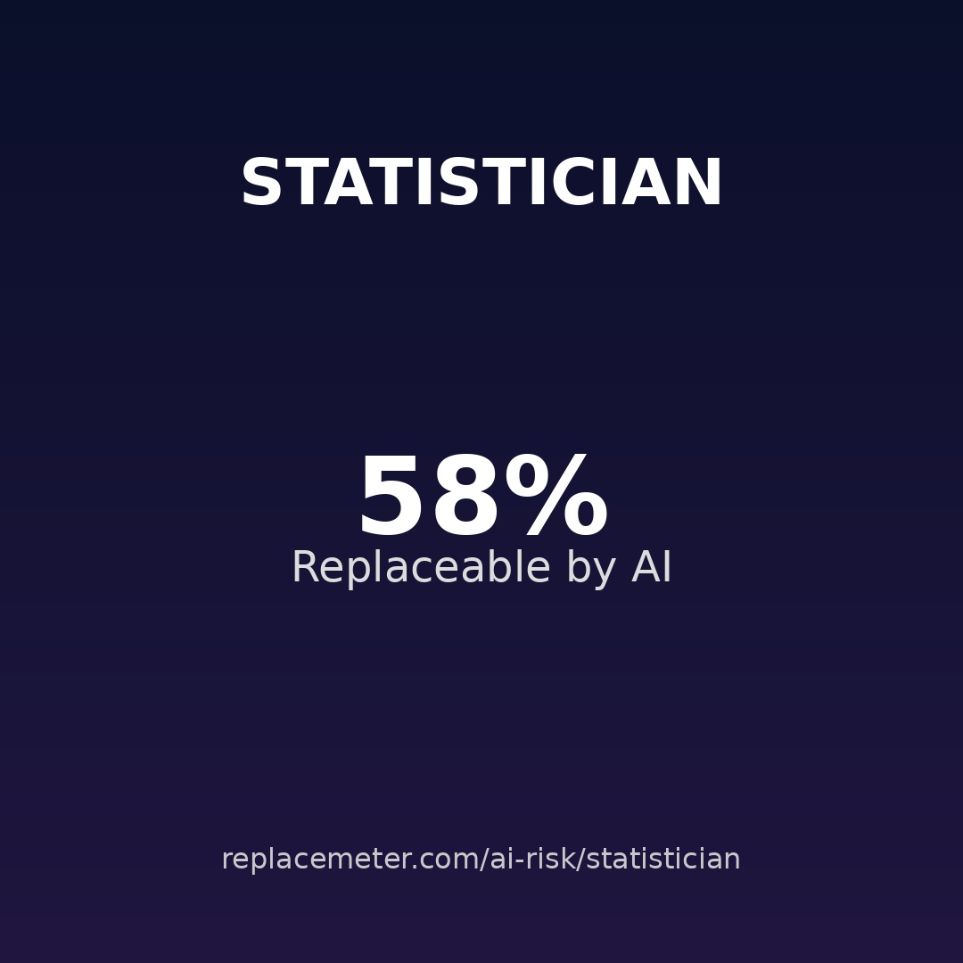 Statistician