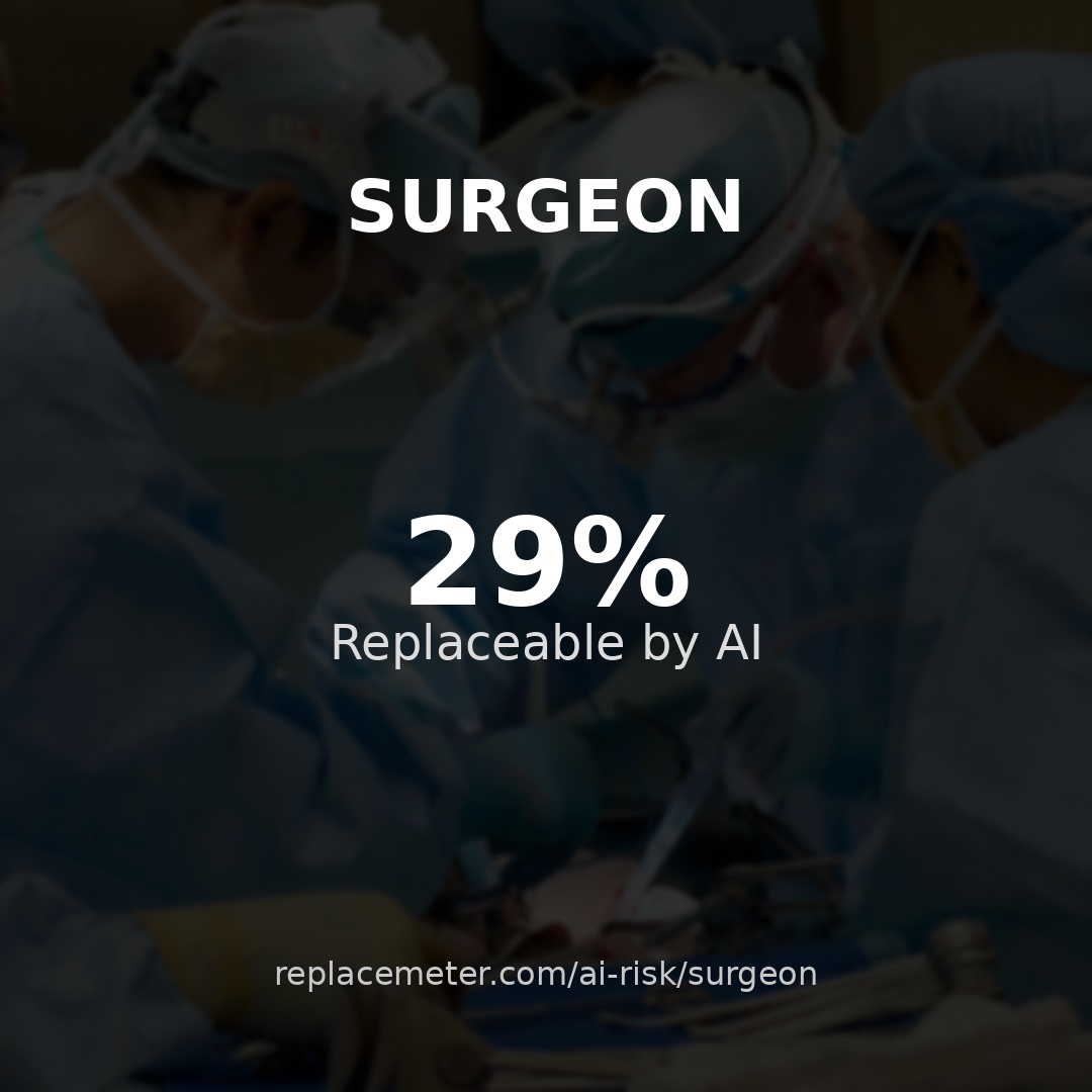 Surgeon