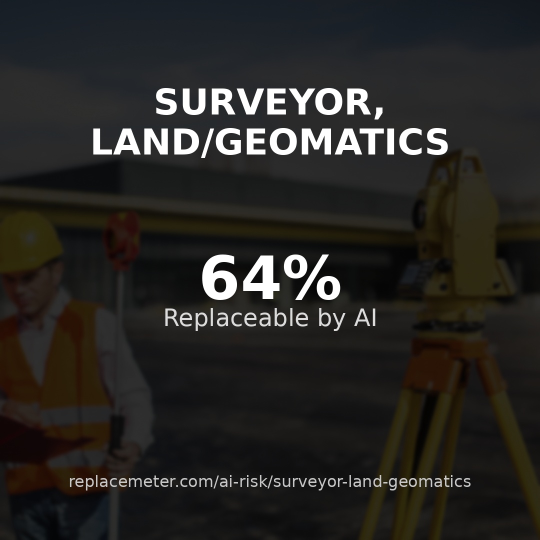 Surveyor, land/geomatics