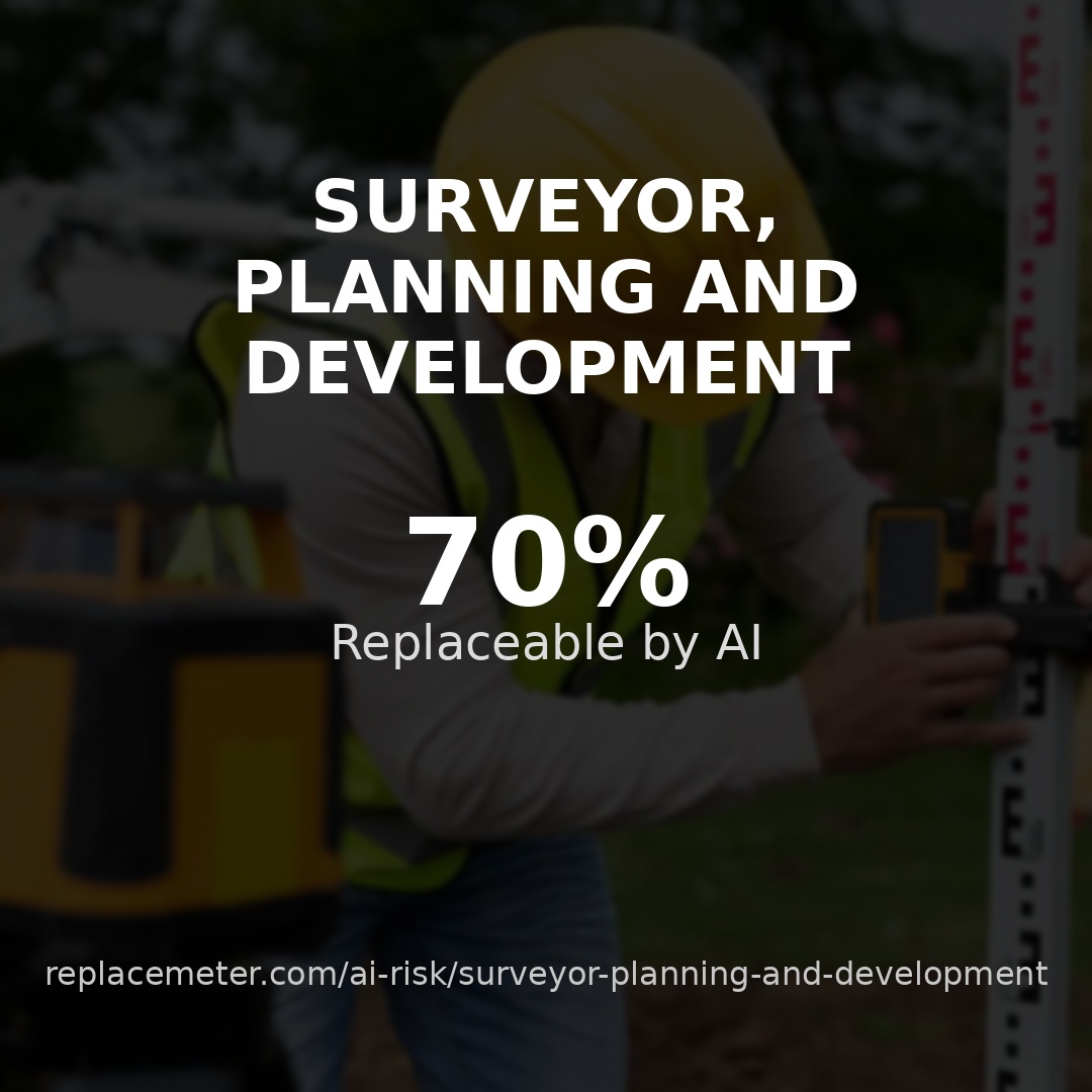 Surveyor, planning and development