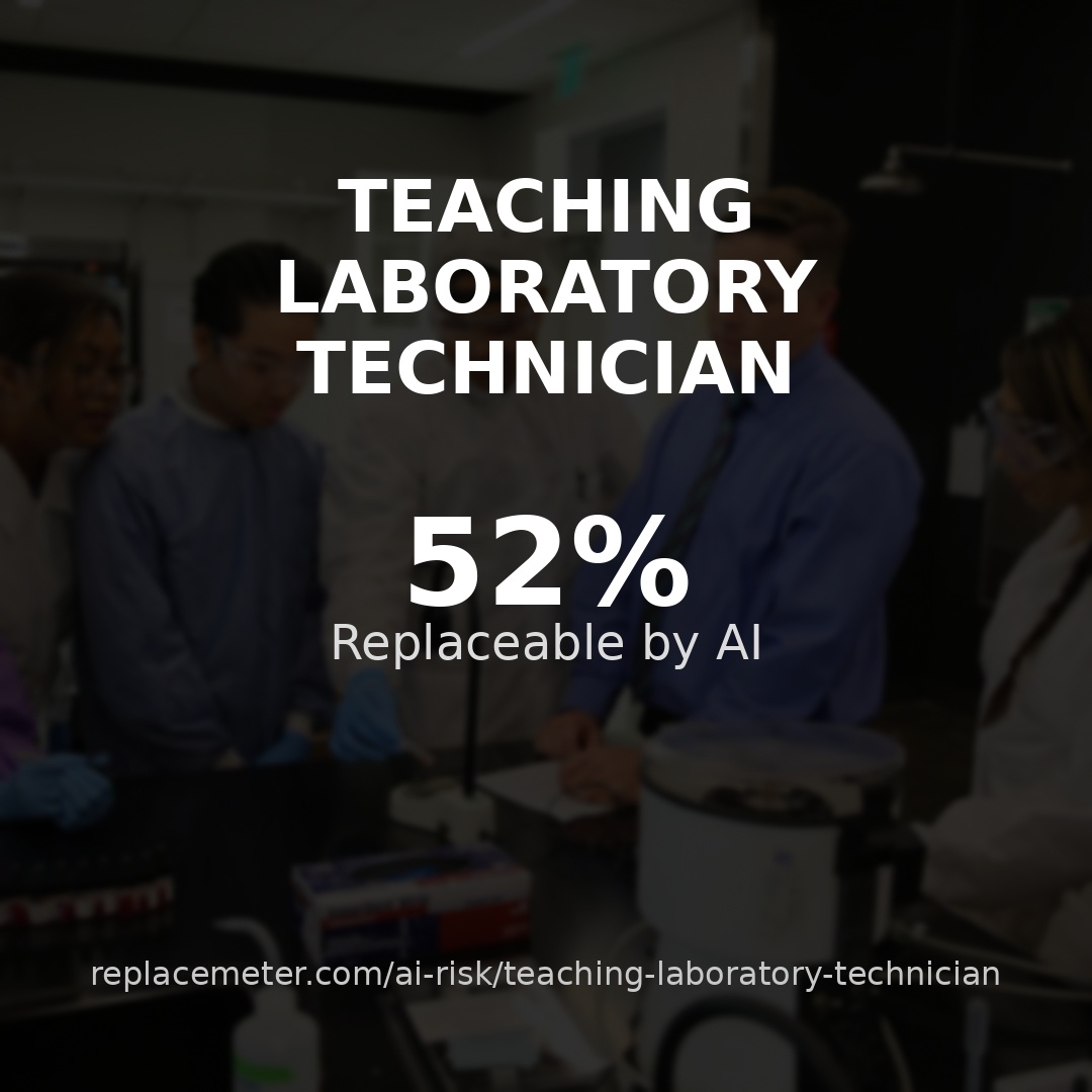 Teaching laboratory technician